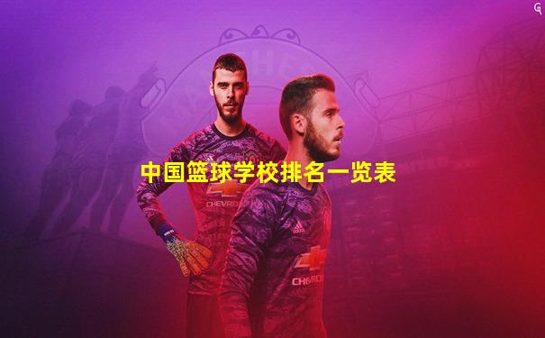 中国篮球学校排名一览表